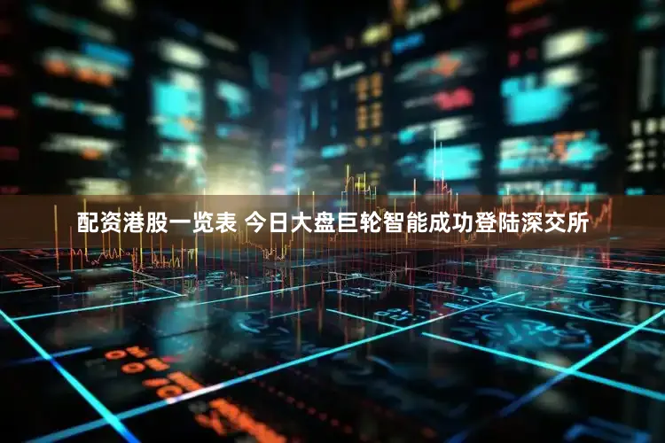 配资港股一览表 今日大盘巨轮智能成功登陆深交所