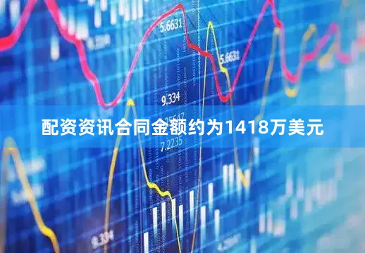 配资资讯合同金额约为1418万美元