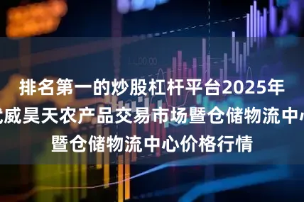 排名第一的炒股杠杆平台2025年9月27日武威昊天农产品交易市场暨仓储物流中心价格行情